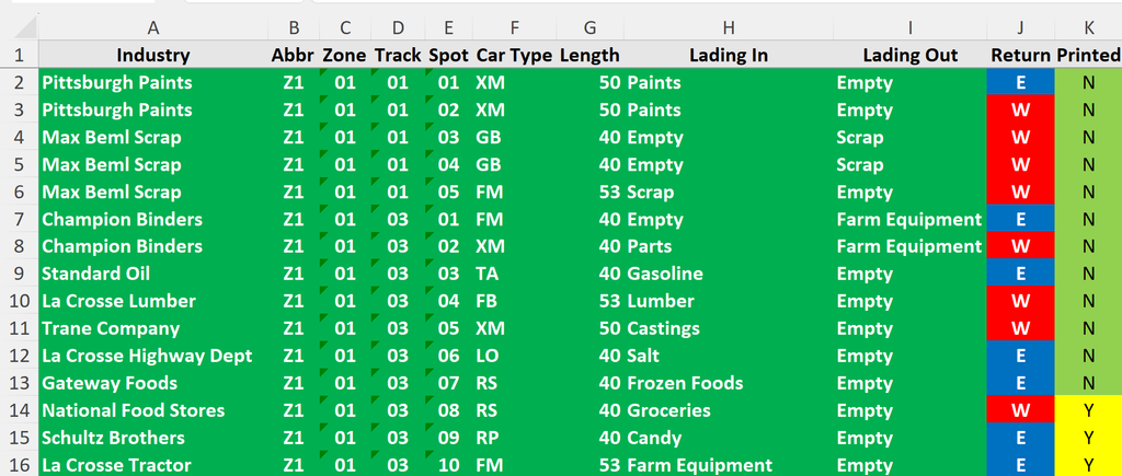 This is my industry list, by zone. I can indicate which ones to print by setting the Printed column to N.